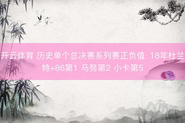 开云体育 历史单个总决赛系列赛正负值: 18年杜兰特+86第1 马努第2 小卡第5